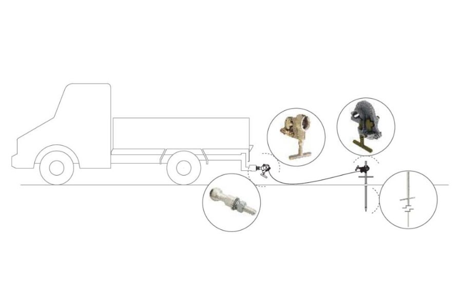 Conjunto de Aterramento Tempor�rio LL-AT795PBJP10C35E-B