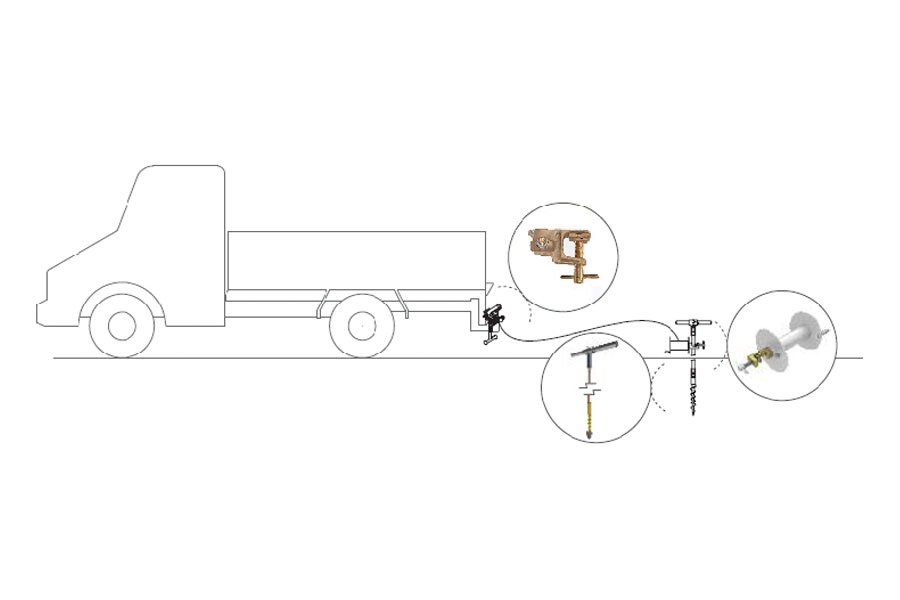 Conjunto de Aterramento Tempor�rio LL-AT755JP10C25E-B