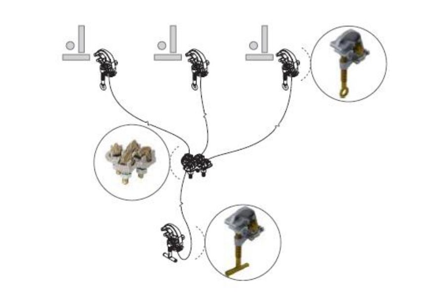 Conjunto de Aterramento Tempor�rio LL-AT462CUB-B