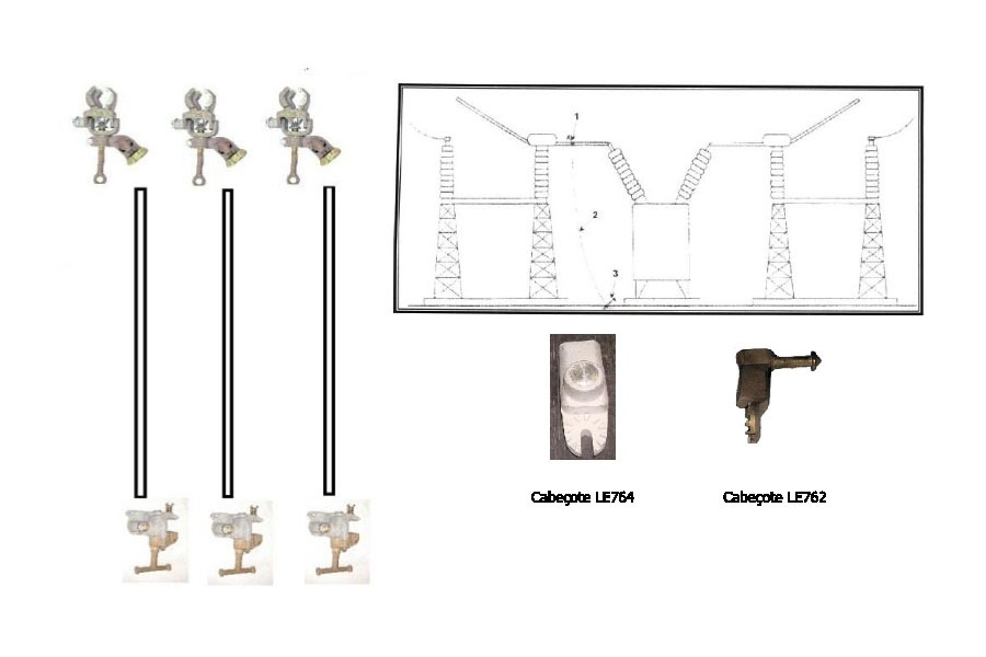 Conjunto de Aterramento Tempor�rio LL-AT462SV95TAE-138B