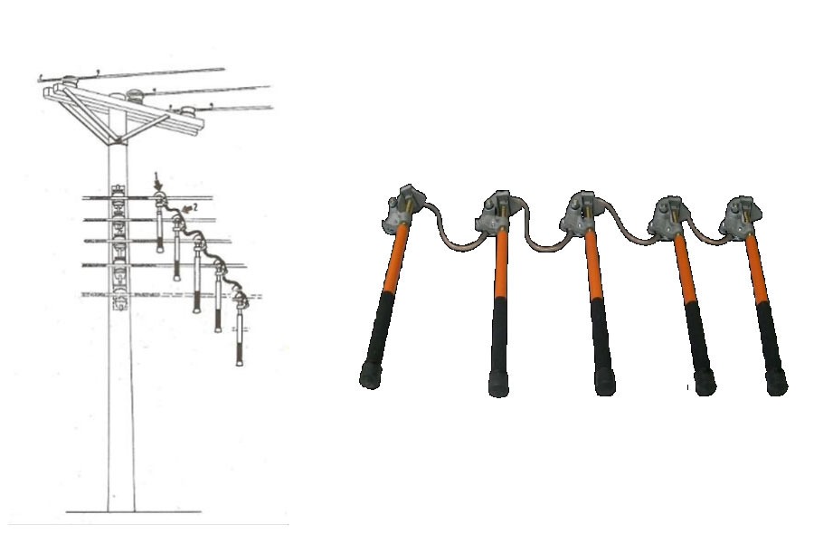 Conjunto de Aterramento Tempor�rio LL-AT448CB25-B